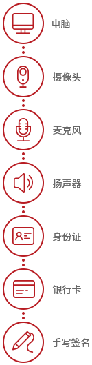 香港免费公开资料大全